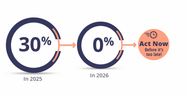 30% tax credit expiration